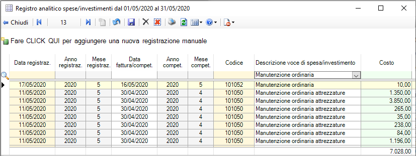 Registro analitico